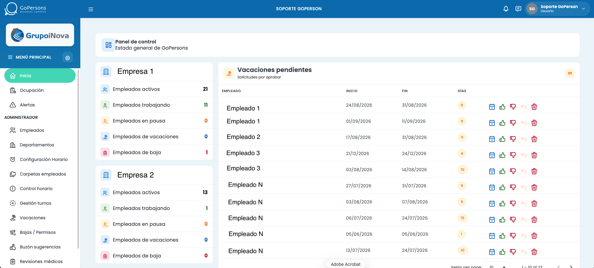 GoPersons Dashboard — Panel de control